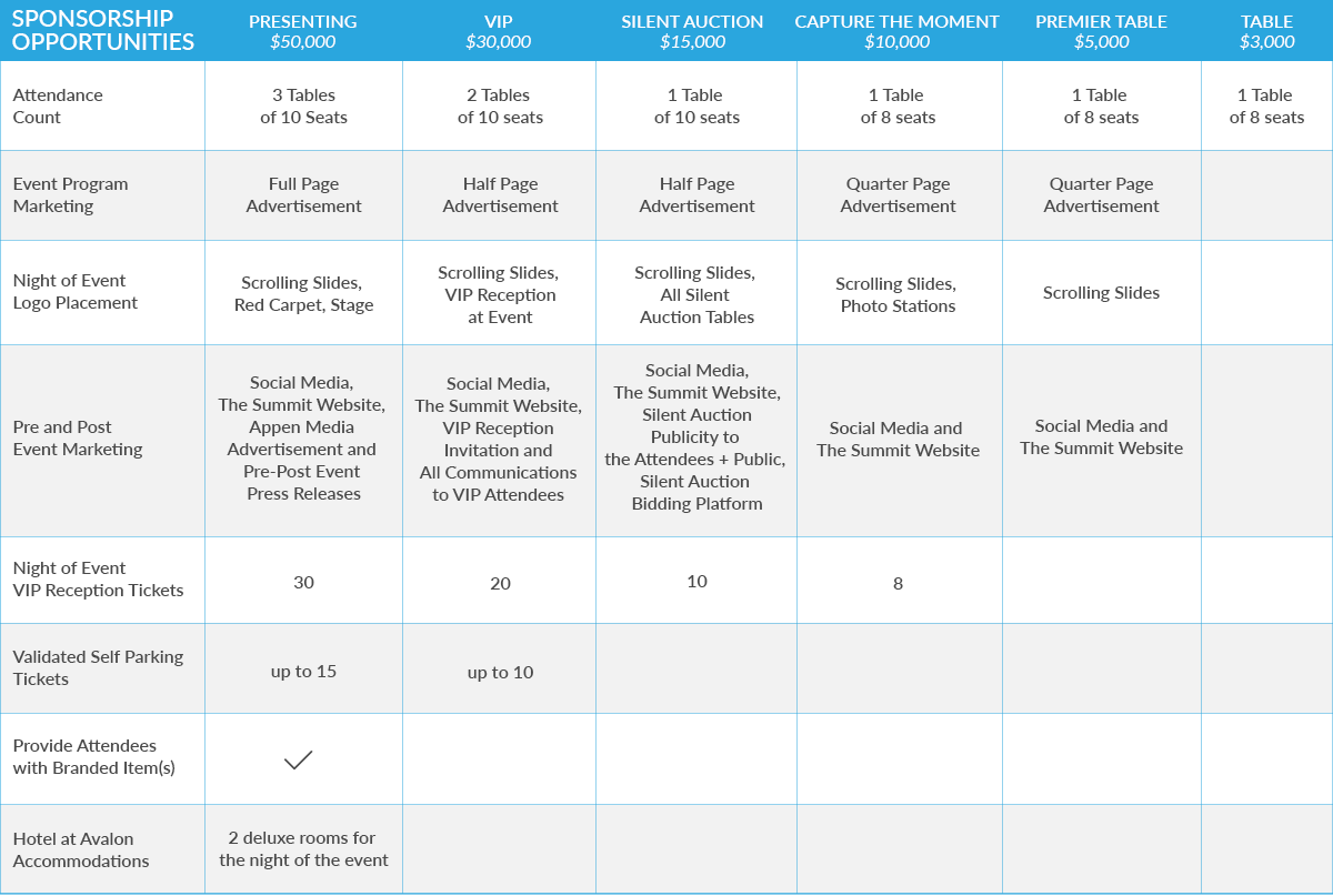 gala2026_sponsorshiptable_v2-1